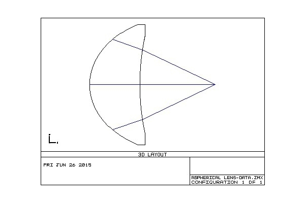 激光非球麵透鏡光路設計 非球麵激光係統方案設計